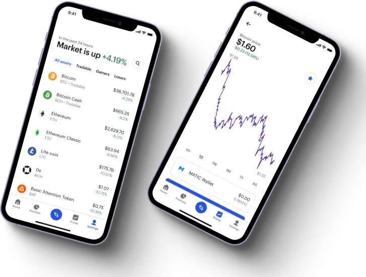 BCBIT - Explore Peer-to-Peer Transactions with BCBIT