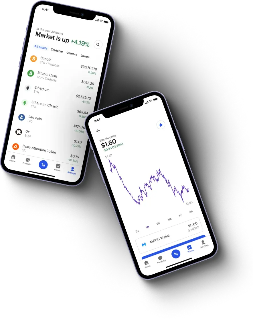 BCBIT - Discover the Power of Bitcoin